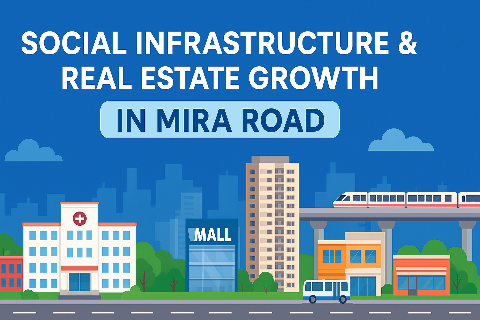 An illustration depicting the theme "Social Infrastructure & Real Estate Growth in Mira Road." The image shows a modern cityscape with a hospital, a mall, a high-rise residential building, commercial shops, a bus on the road, and a metro train running on an elevated track.